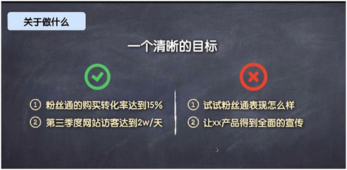 網(wǎng)絡(luò)營(yíng)銷(xiāo)策劃技巧，90%的人都不懂的思維 經(jīng)驗(yàn)心得 第6張